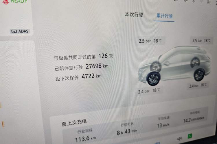 Used ARCFOX Alpha T5 2024 520 MAX
