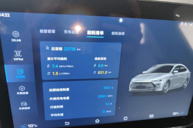 Used BYD Qin PLUS 2024 HONOR Edition DM-i 55KM Leading Model
