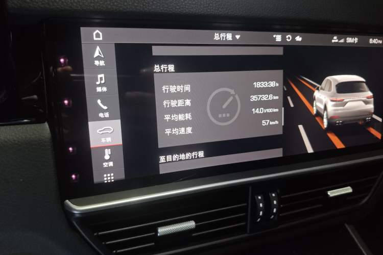 Used Porsche Cayenne 2019 Cayenne 3.0T