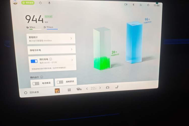 Used Lynk & Co 08 EM-P 2026 Model 160 Long-Range Ultra Audio And AC Panel