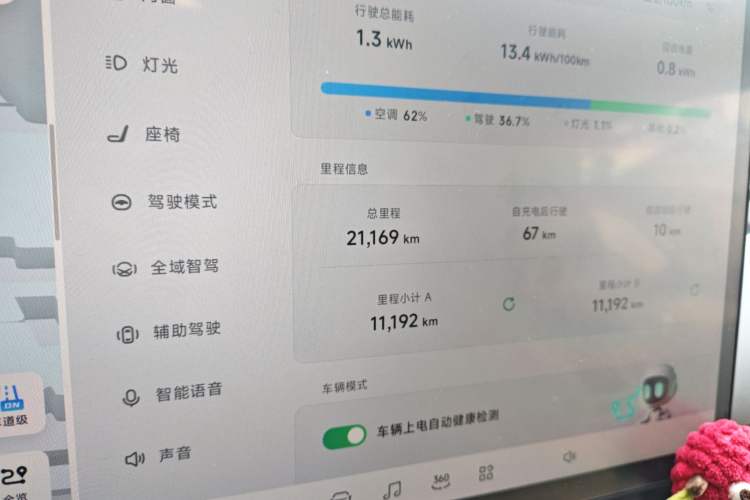 Used XPeng MONA M03 2024 620 with Ultra-Long Range