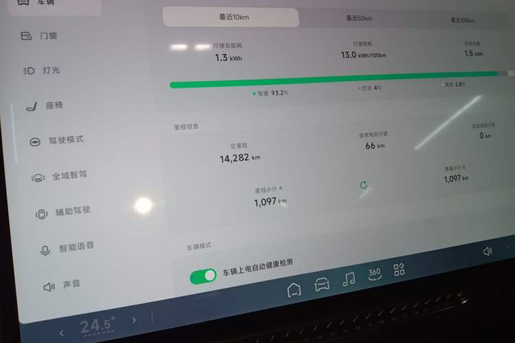 Used XPeng MONA M03 2025 620 Ultra-Long Range Plus