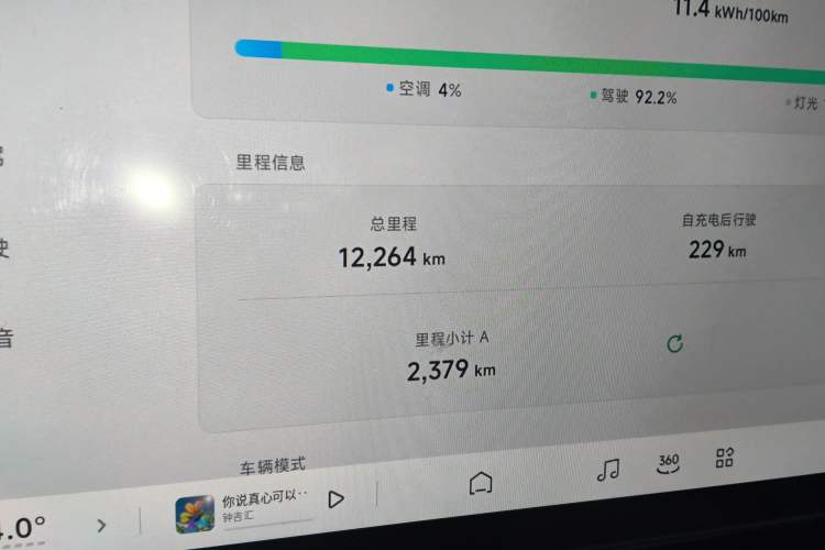 Used XPeng MONA M03 2025 515 Long-Range Plus Odometer Close Up