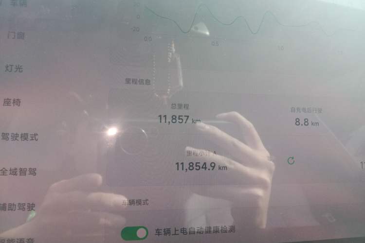 Used XPeng P7 2024 P7i 550 Pro Odometer Close Up