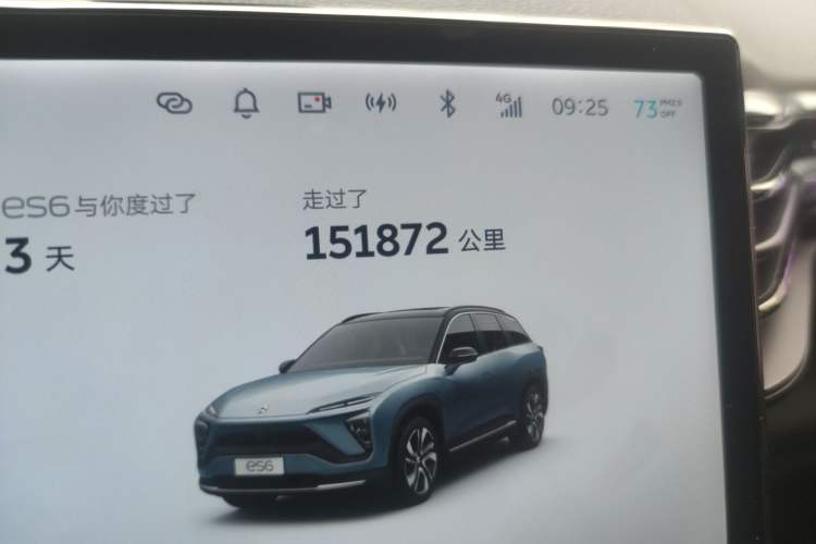 Used Nio ES6 2020 455KM Sport Edition
