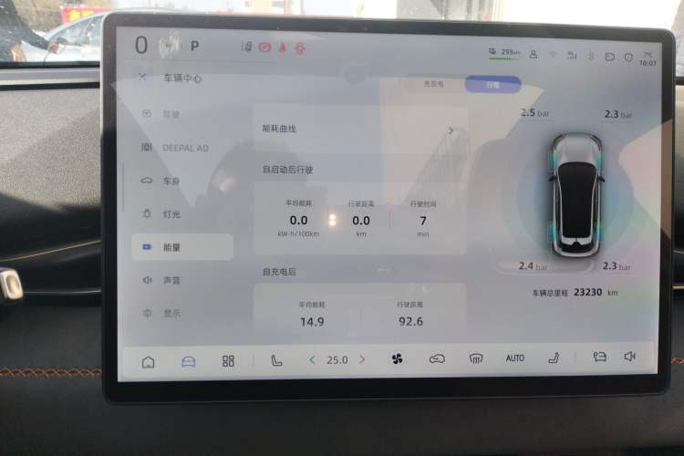 Used Deepal S05 2024 510Max Pure Electric Version