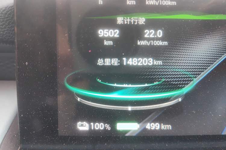 Used AION Y 2021 70 Intelligent Edition