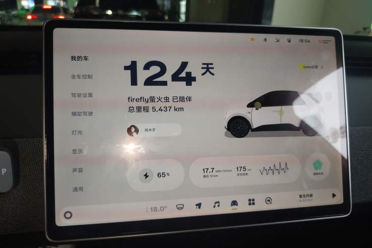 Used firefly 2025 Free Edition