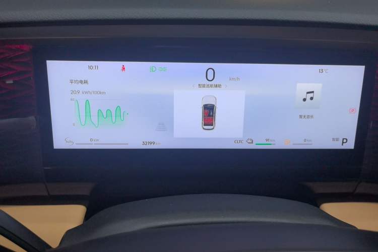 Used Geely Galaxy L7 2023 1.5T 115 km MAX
