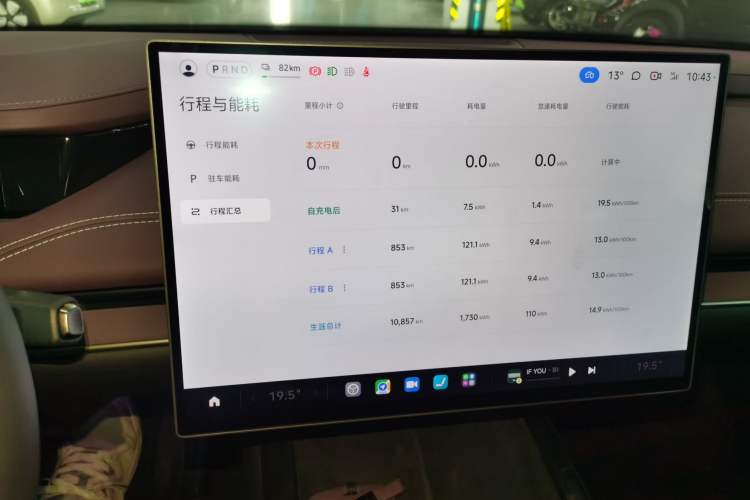 Used Xiaomi Auto SU7 2024 Rear-Drive Ultra-Long Range Advanced Pro-Level Intelligent Driving Version Instrument Cluster