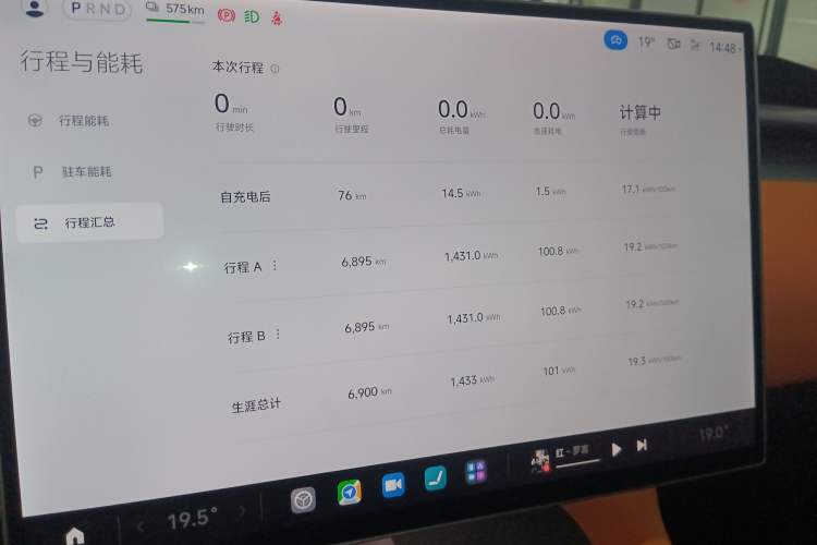 Used Xiaomi Auto YU7 2025 Ultra-Long Range High-Performance All-Wheel-Drive Max Edition