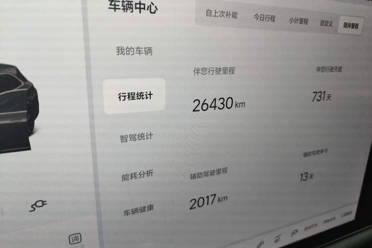 Used Li Auto L7 2023 Air model