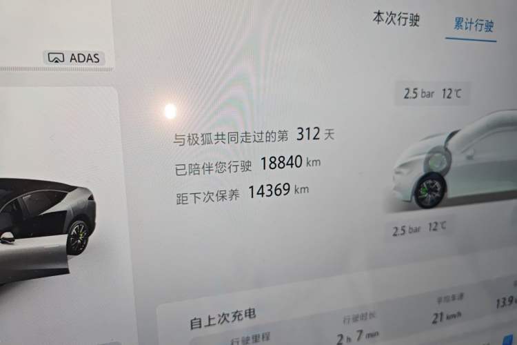 Used ARCFOX Alpha S5 2024 708MAX 200kW