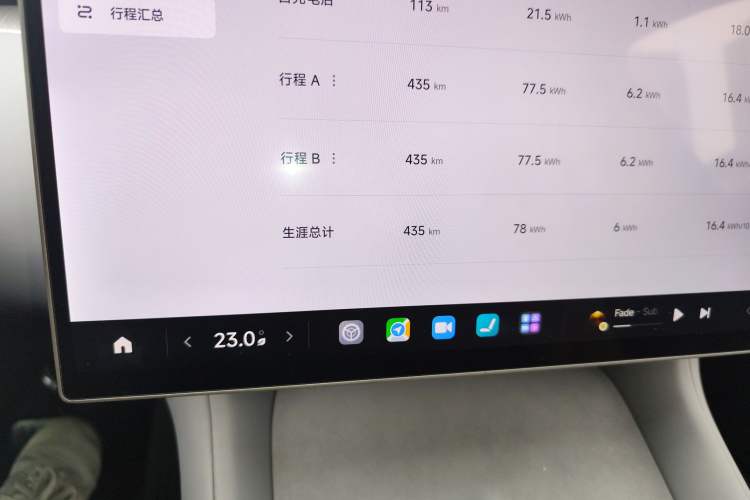 Used Xiaomi Auto YU7 2025 Ultra-Long Range All-Wheel Drive Pro Version
