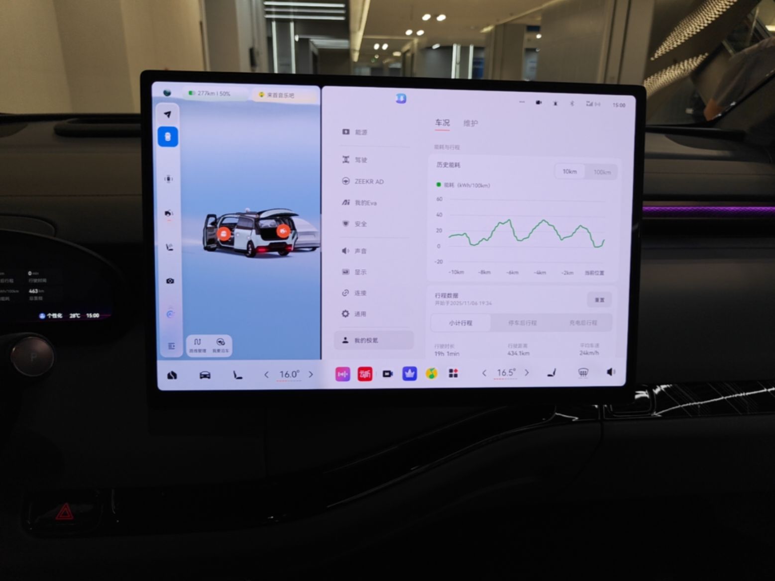 Zeekr MIX 2025 Intelligent Driving Version — снимка 15