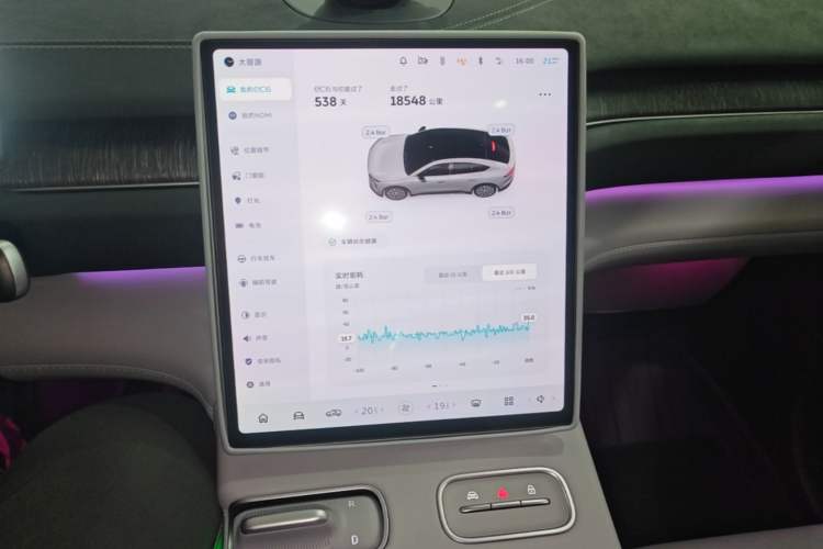 Used Nio EC6 2024 75 kWh