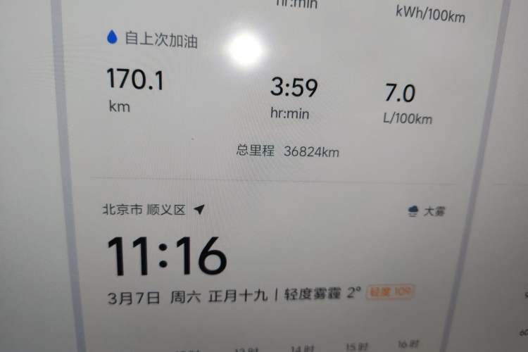 Used Li Auto L8 2023 Pro Model
