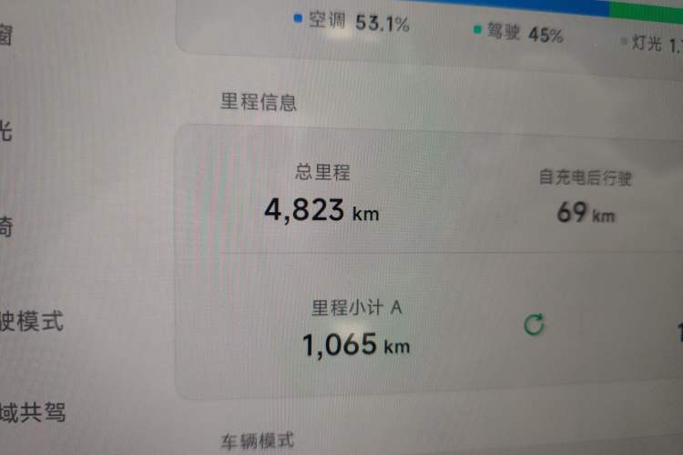 Used XPeng MONA M03 2025 502 Long-Range Max
