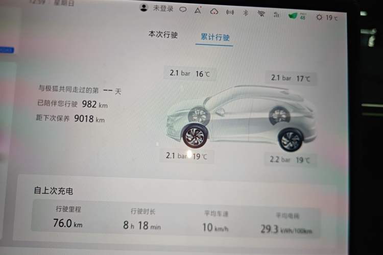 Used ARCFOX Alpha T5 2025 520 MAX