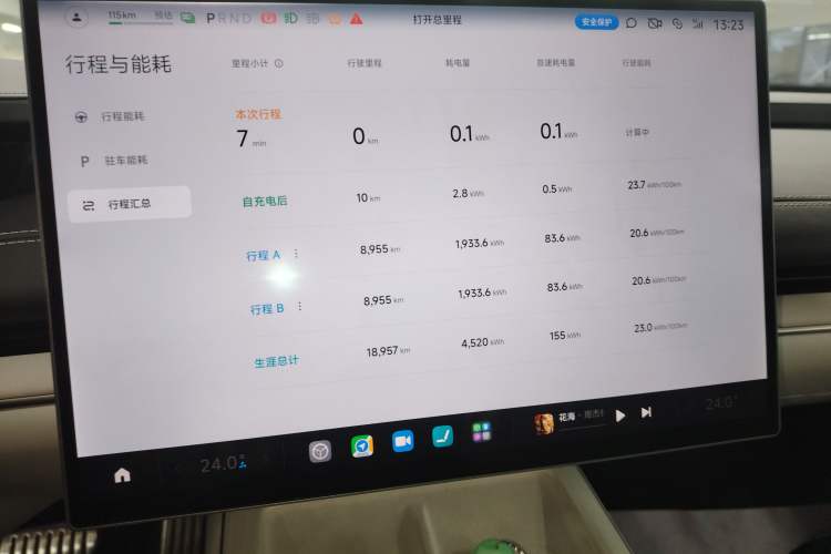 Used Xiaomi Auto SU7 2024 Four-Wheel-Drive Max Founder's Edition