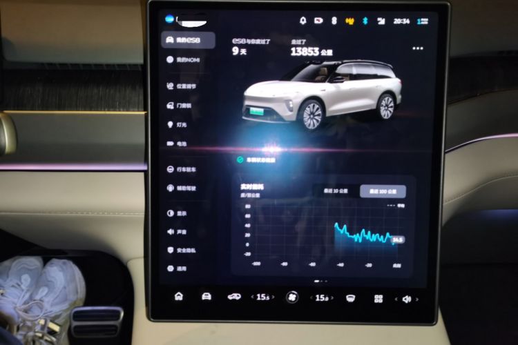 Used Nio ES8 2024 75 kWh Executive Edition
