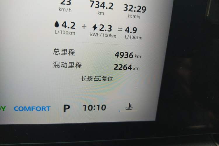 Used Roewe D5X DMH 2024 135 Luxury Edition
