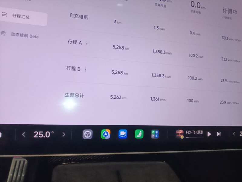 Used Xiaomi Auto SU7 Ultra 2025 Ultra Model — 11