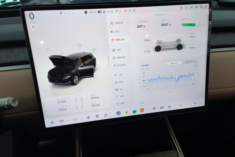 Used ONVO Luxeed L90 2025 Model—Max Six-Seater Version
