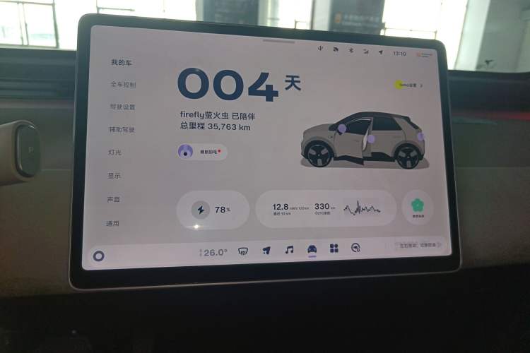 Used firefly firefly 2025 Illuminated Edition