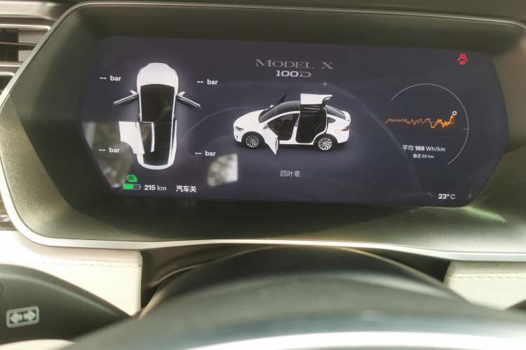 Used Tesla Model X 2017 X 100D Long Range Edition