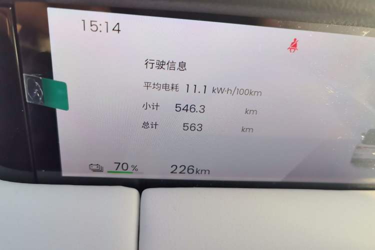 Used Wuling Bingo S 2025 Model 325km Deluxe Edition