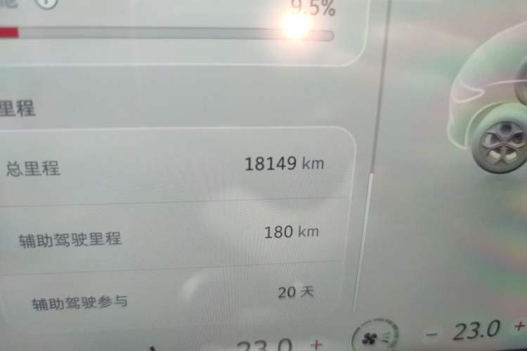 Used smart #3 2024 Dynamic Standard Edition