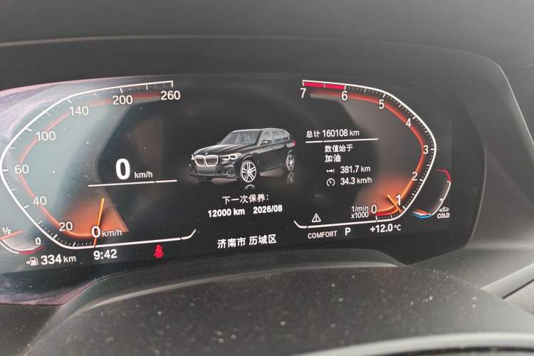 Used BMW X5 2020 xDrive30i M Sport Package Odometer Close Up