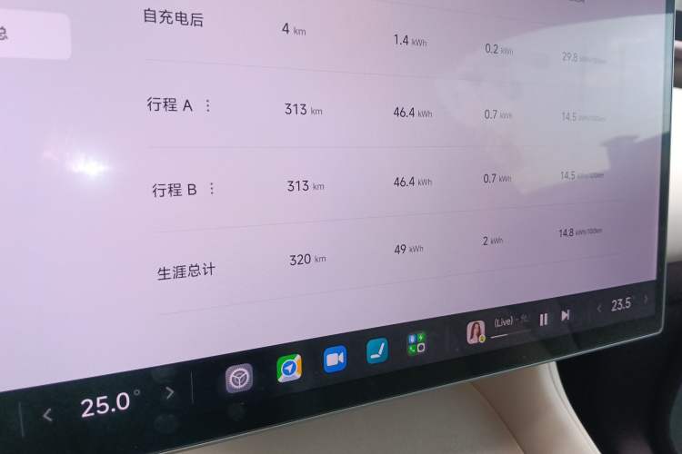 Used Xiaomi Auto YU7 2025 Ultra-Long Range Rear-Wheel Drive Version