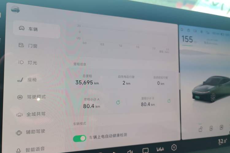 Used XPeng P7 2023 P7i 702 Max
