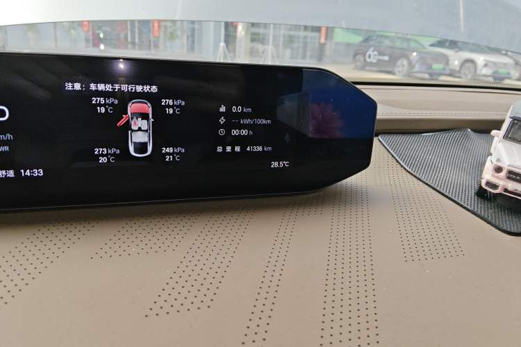 Used Hyptec HT 2023 670 Rear-Drive Ultra-High-Voltage NDA Version Odometer Close Up