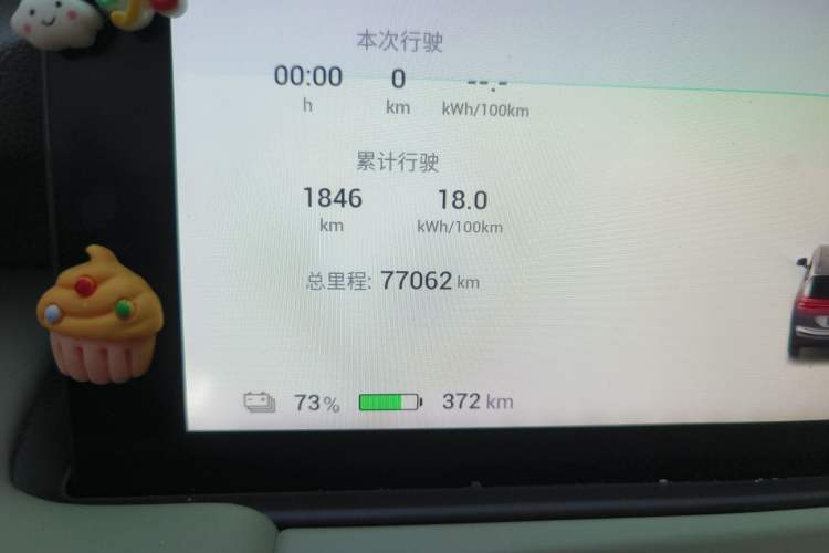 Used AION Y 2023 Plus 510 Smart Edition