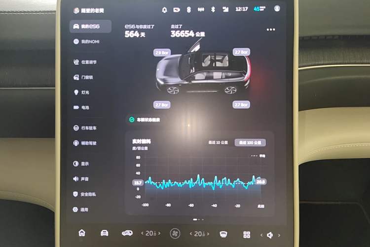 Used Nio ES6 2023 75 kWh
