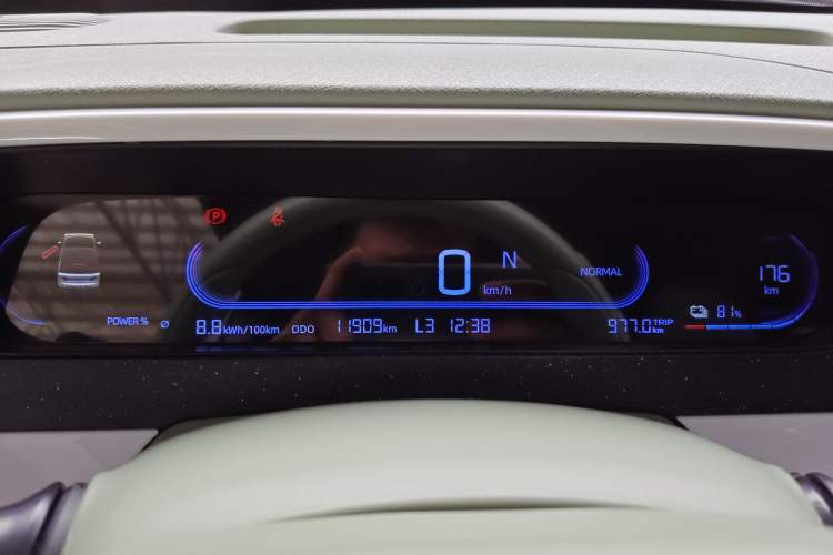 Used Geely Galaxy Panda 2025 210km Panda Rider