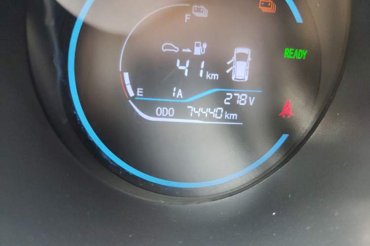 Used ORA Black Cat 2021 301 km Basic Version