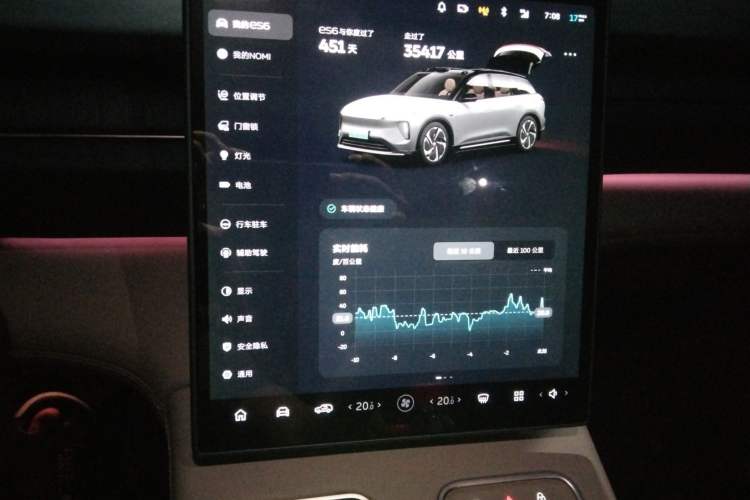 Used Nio ES6 2024 75 kWh
