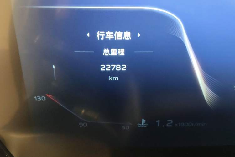 Used Hongqi HS5 2023 2.0T Four-Wheel Drive Flagship Pro Edition Odometer Close Up