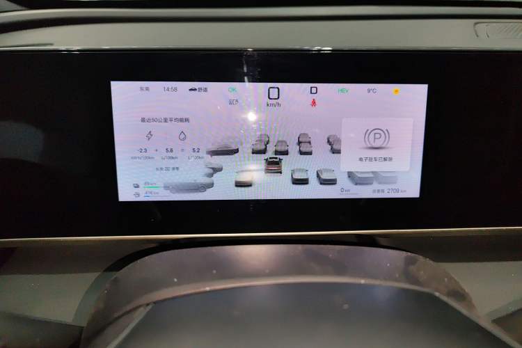 Used BYD Qin L 2025 DM-i Smart Drive 120KM Superior Model