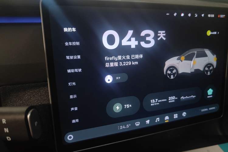 Used firefly 2025 Free Edition