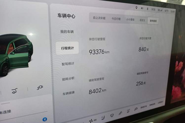 Used Li Auto L8 2023 Pro Model