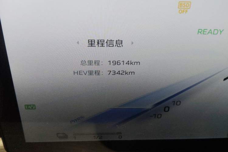 Used Hongqi H5 PHEV 2025 170 Super Hybrid Version Odometer Close Up