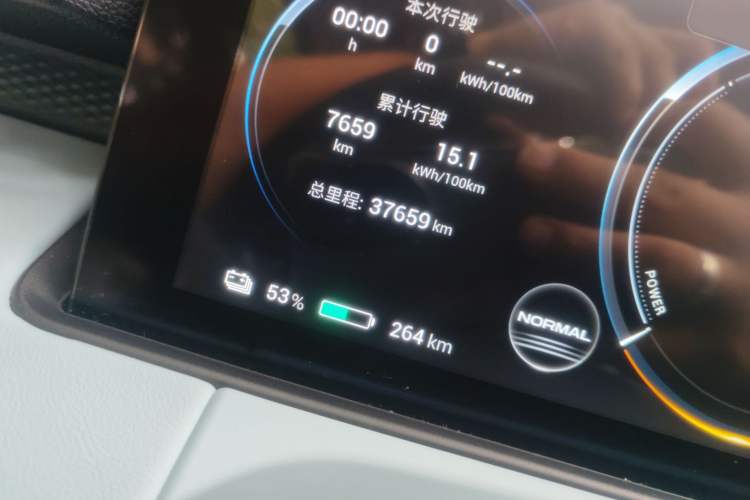 Used AION Y 2021 70 Intelligent Edition Odometer Close Up