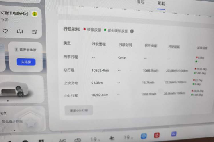 Used CHANGAN NEVO E07 2025 All-Electric 4x4 90kWh Ultra High-Performance Edition Odometer Close Up