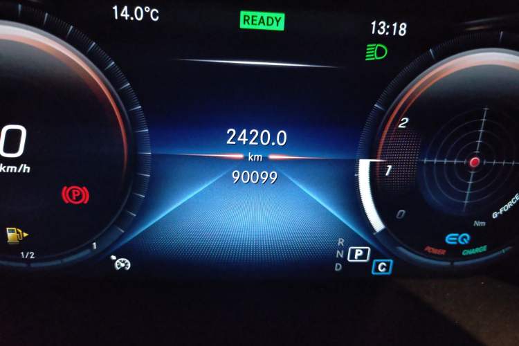 Used Mercedes-Benz C-Class 2021 C 260 L Sport Edition Star Collection
