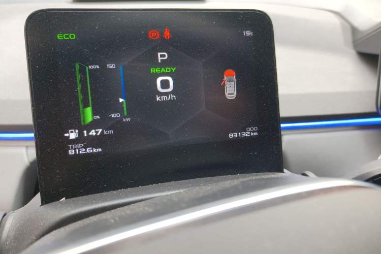 Used Geometry C 2021 C550 Power Edition